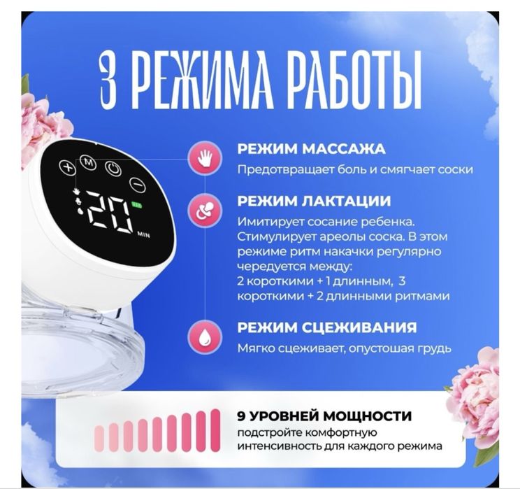 Молокоотсос электрический