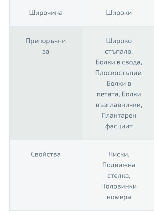 Спортни обувки Ortos Vivien red deer
