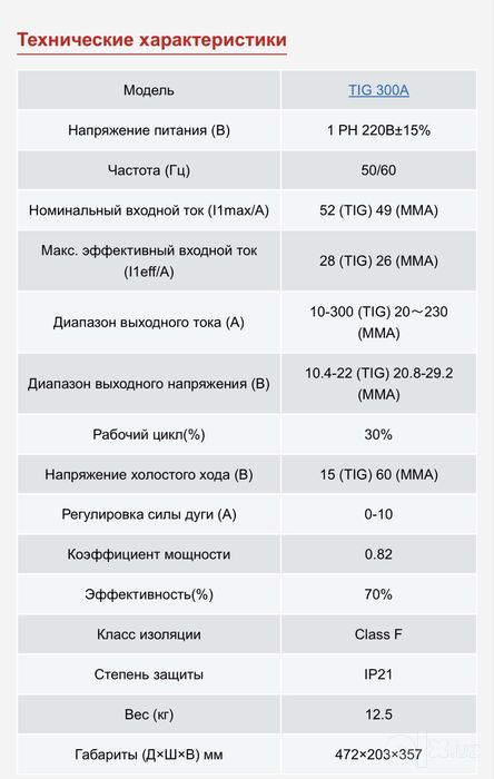 Сварочный аппарат «Riland» TIG 300А. 220в