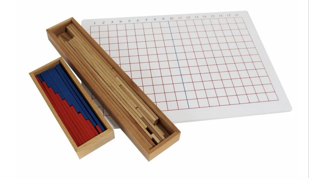 Таблица за смятане  + пръчки.