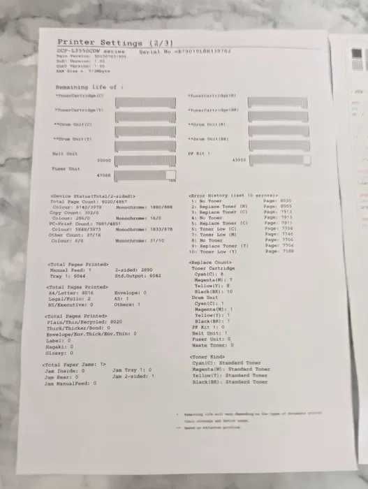 Brother dcp-l3550cdw multifunctionala cu adf