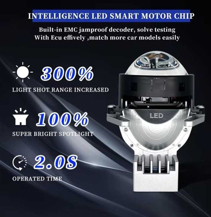 Bi-LED диодни лупи за фарове  3"инча 120W 7500lm 12V +300% Яркост