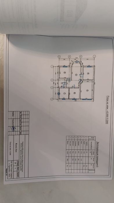 Уй сатылады битпеген