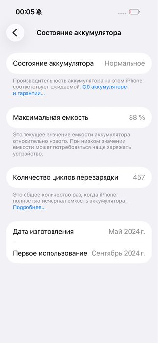 Iphone 15 Pro Dual sim