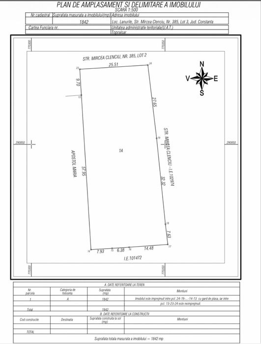 Teren intravilan sat Lanurile