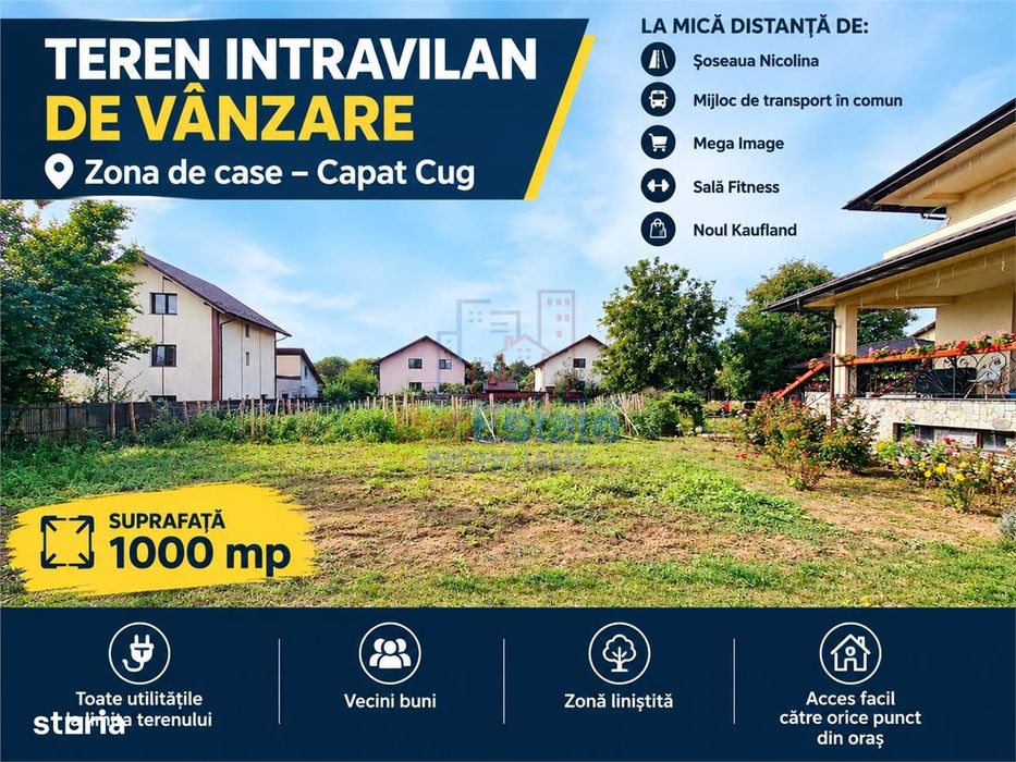 Teren de vanzare inntravilan in Capat CUG