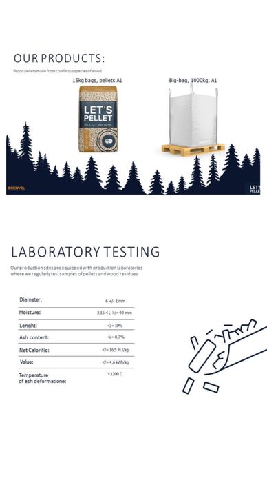 Peleti LET’S Pellet 100% A1 ENplus livrare in toata Romania