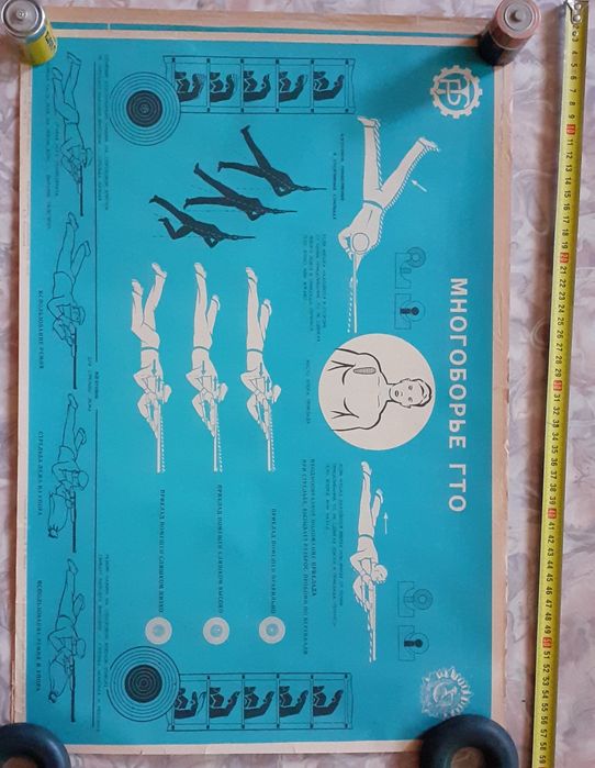 Плакаты советские.