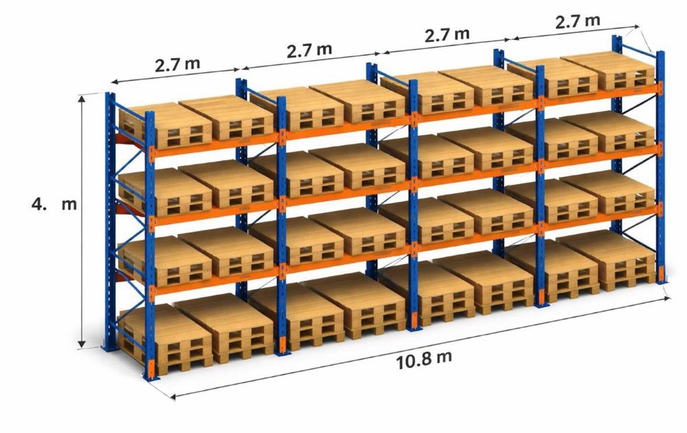 Rafturi metalice profesionale