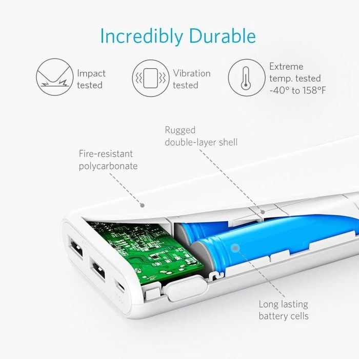 Baterie externă Anker PowerCore 15600 mAh, originală, stare foarte bună