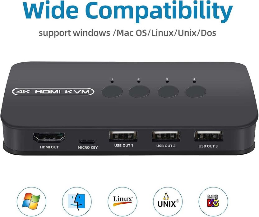 Switch KVM HDMI 4K,USB 4 PC port 1 monitor 4K-30Hz 3 dispozitive USB