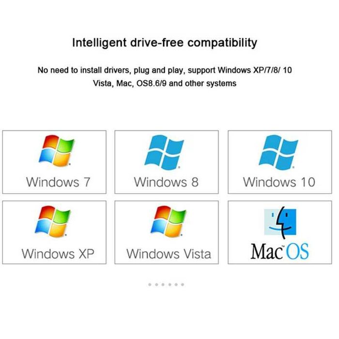 Adaptor DisplayPort DP la HDMI convertor video suporta audio 4K