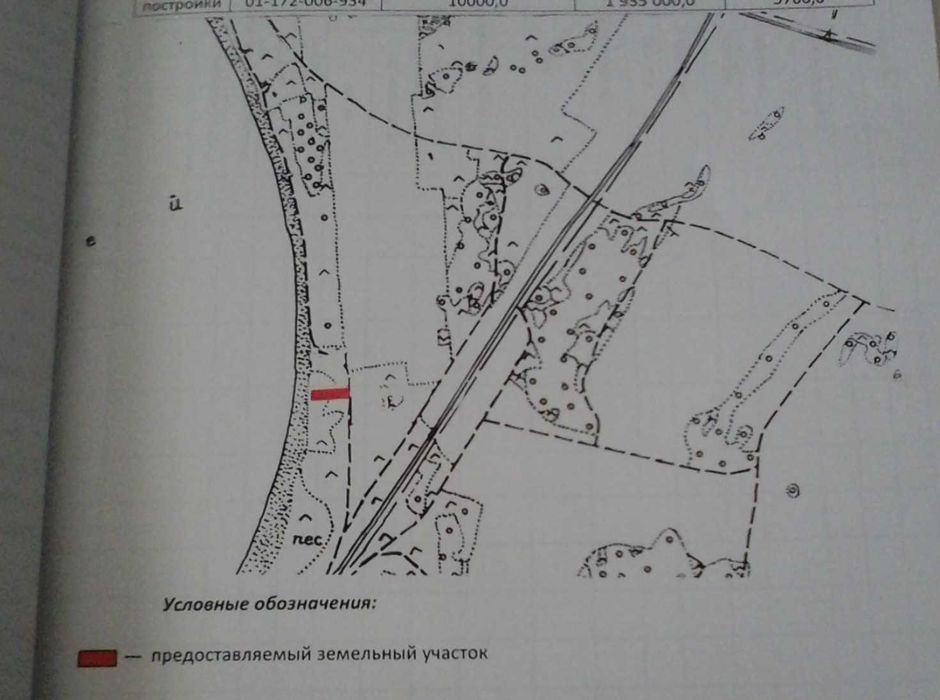 Продам участок под кэмпинг, зону отдыха