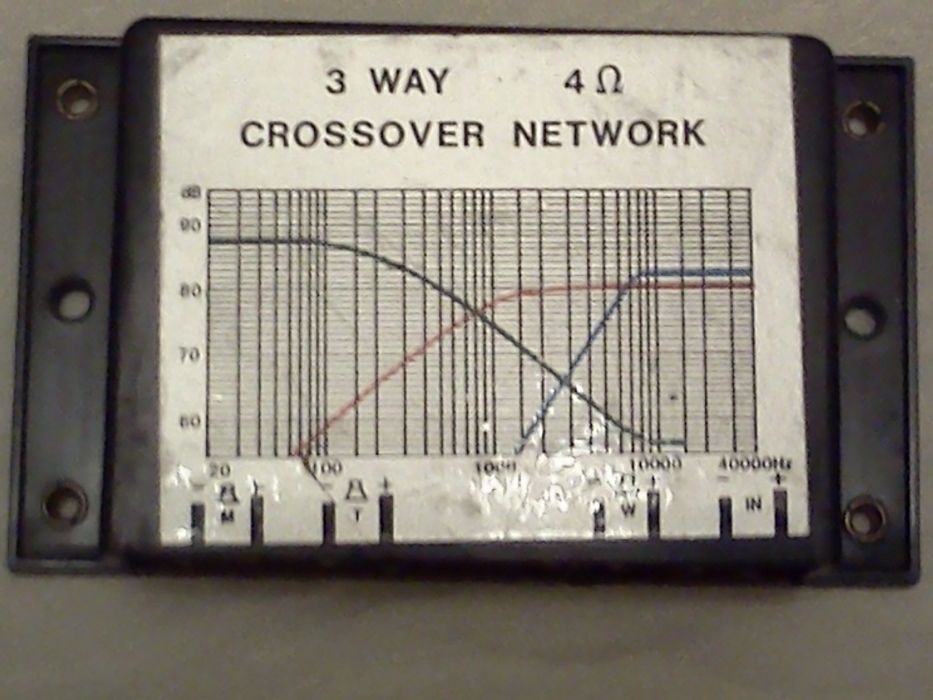 boxe auto, sistem audio Renkforce