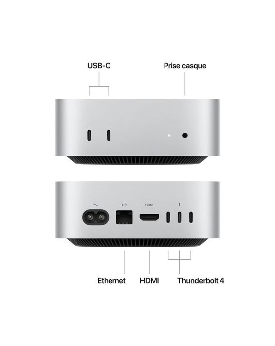 Mac Mini m4 (16/256)