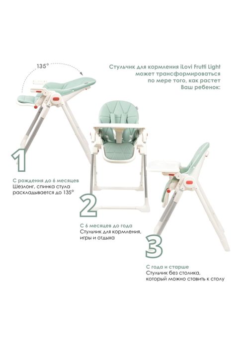 Стульчик для кормлени