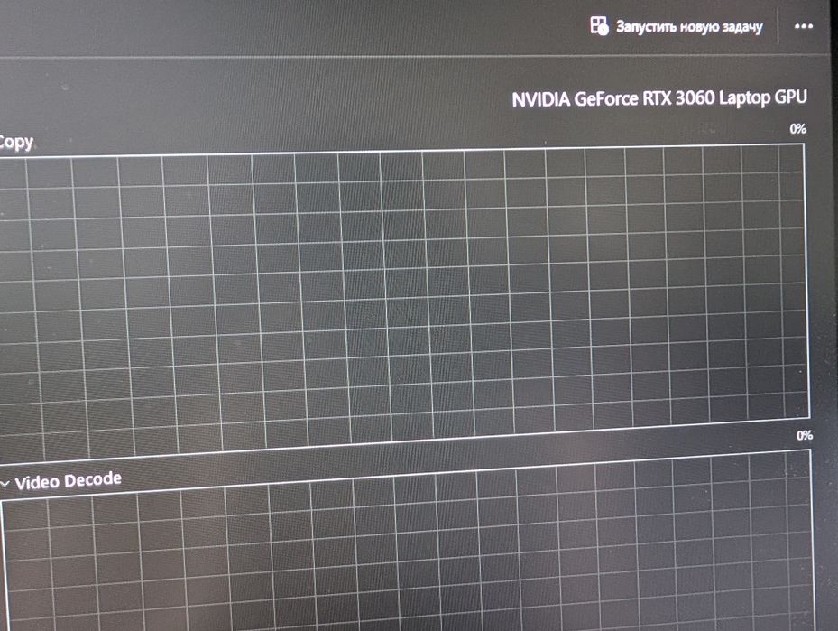 ASUS TUF GAMING F15 — RTX 3060 / 1.5 TB SSD / i5 / 16 GB