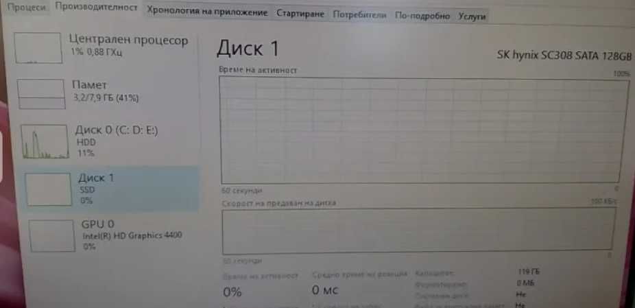 SSD m.2 SKhynix 128gb, 2280, MLC, 94%, sata