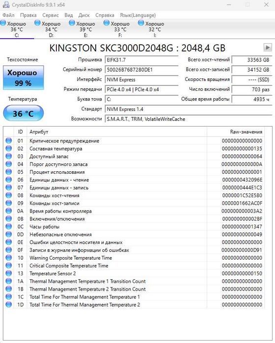 Продам SSD Kingstone KC3000 2 Tb