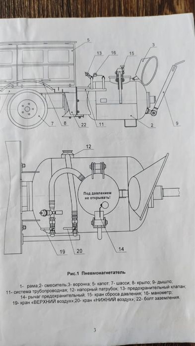 Пневмонагнетатель СО-242 М