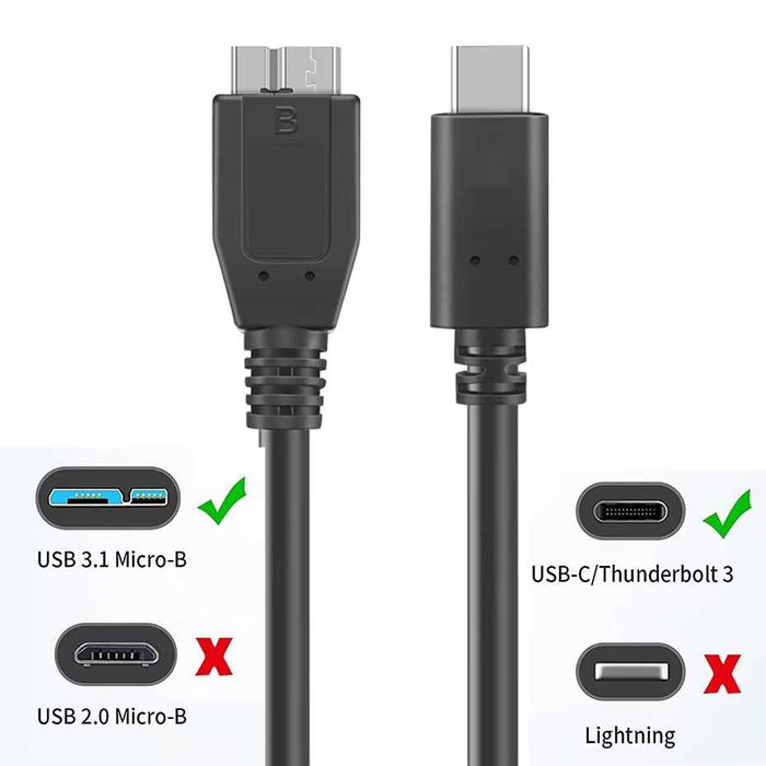 Кабель для передачи данных с USB 3.0 - 3.2 на Type-C + доставка 24/7