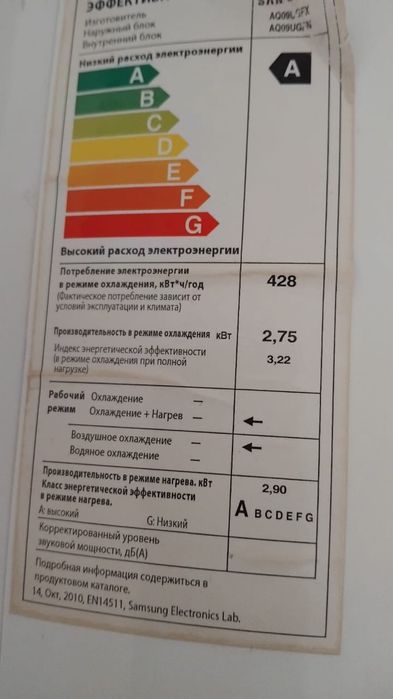 Канденцониер бу  сатылады