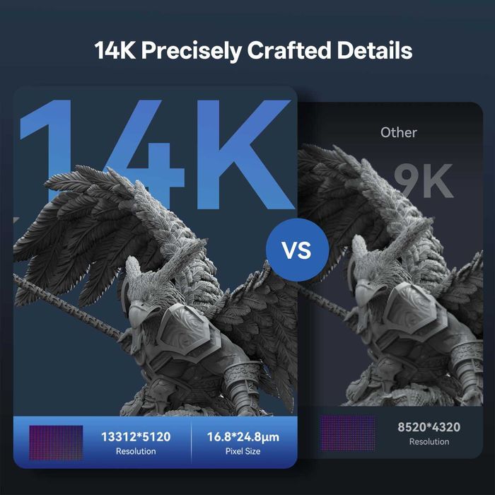 3D Printer Anycubic Photon Mono M7  (Гарантия 1 год, официал. дилер)