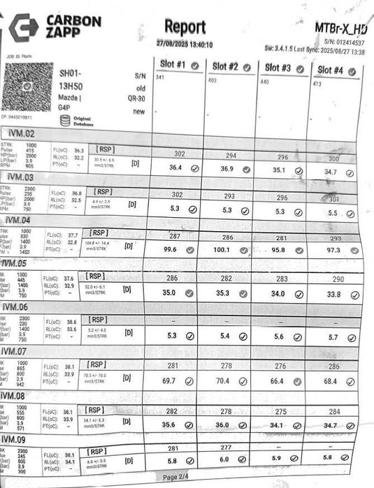 Vand un set de Injectoare VERIFICATE Mazda 2.2 Diesel