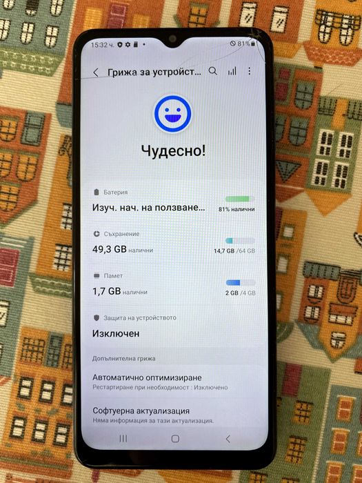 телефон Samsung Galaxy M12 - с 2 SIM карти