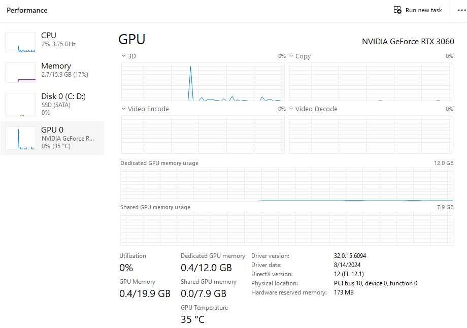 Компютър + Монитор + периферия | 5600 | 3060 12GB | 1TB | 16GB | 180hz