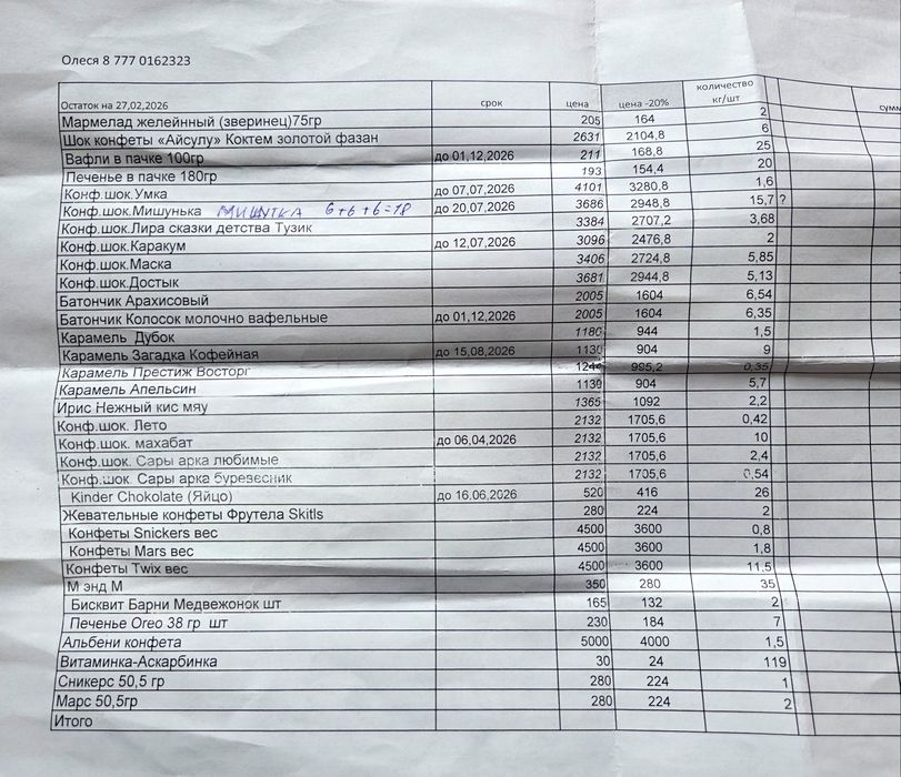 Конфеты рахат -20% скидка продам