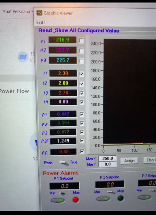 Audit energetic instalatii electrice productie