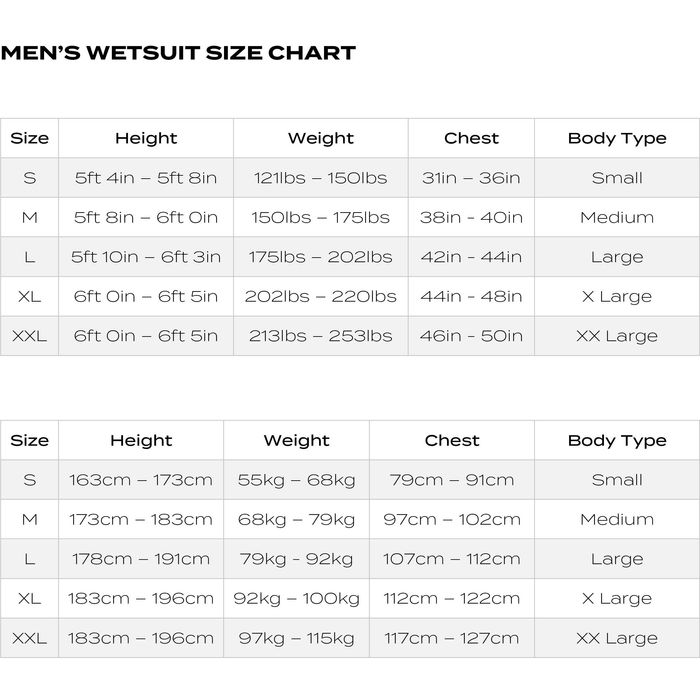 Combinezon din neopren Triatlon Zone 3 - produs resigilat Decathlon