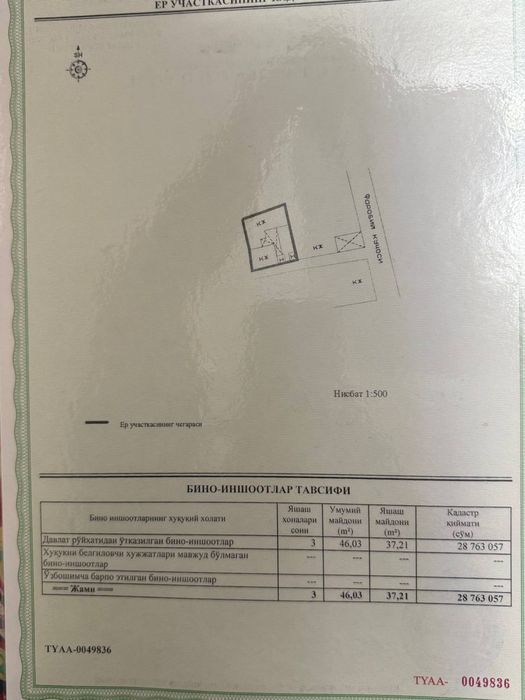 Продается срочно дом