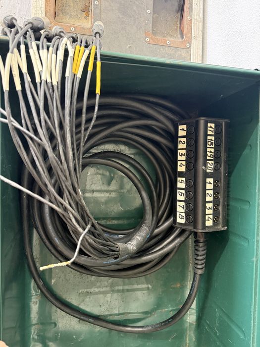 Multicore Profesional KLOTZ PolyLIVE 30m - 24 Canale - Mufe Neutrik