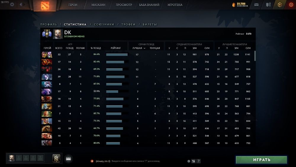 Продам аккаунт в Доте 2 , 5000 ммр