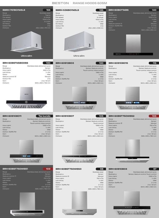 Beston вытяжка в широком ассортимент