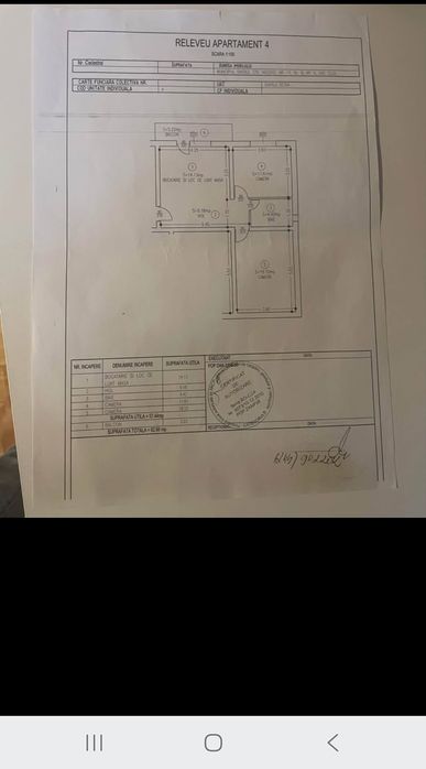 Apartament de vânzare.