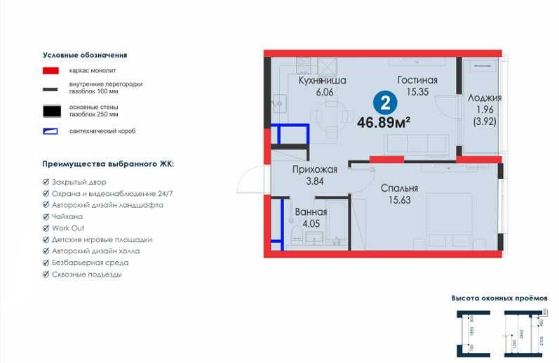 Novostroyka, 2 xona, ЖК Yangi Baxt, Rohat (XS)