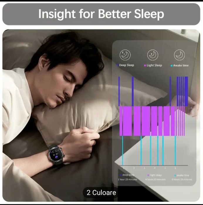 Ceas HTC22 PRO multifuncțional