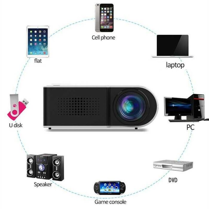 YG210 Мини LED проектор Видео цифров HD 1080P театър за домашно кино