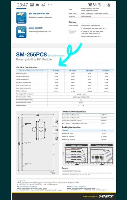 Vând Panouri fotovoltaice 75W și 240W