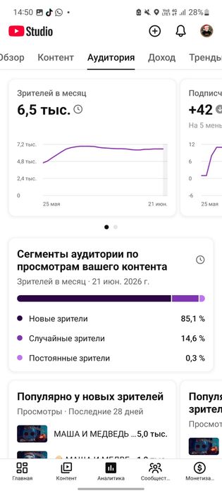 Продам ютуб канал