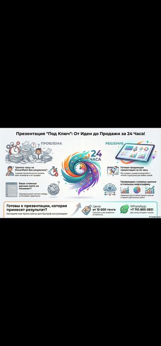 Презентации и слайды берем на заказ