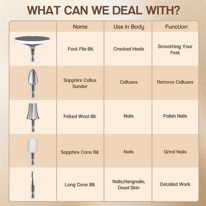 Комплект за маникюр и педикюр Eletorot за жени