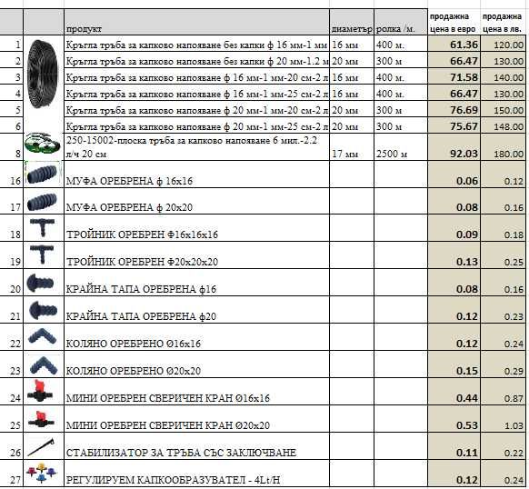 Дебелостенни маркучи и фитинги за капково напояване