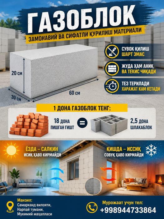 Газоблок гиштлари