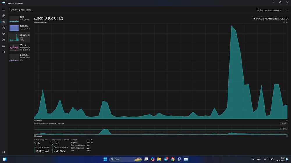 Asus Vivobook i7-12700H (20), DDR 4 3200 8gb, SSD 512, videocard 4gb