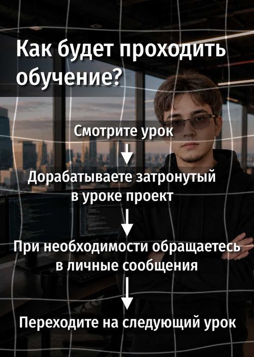 Курсы программирования [Онлайн видеоуроки]