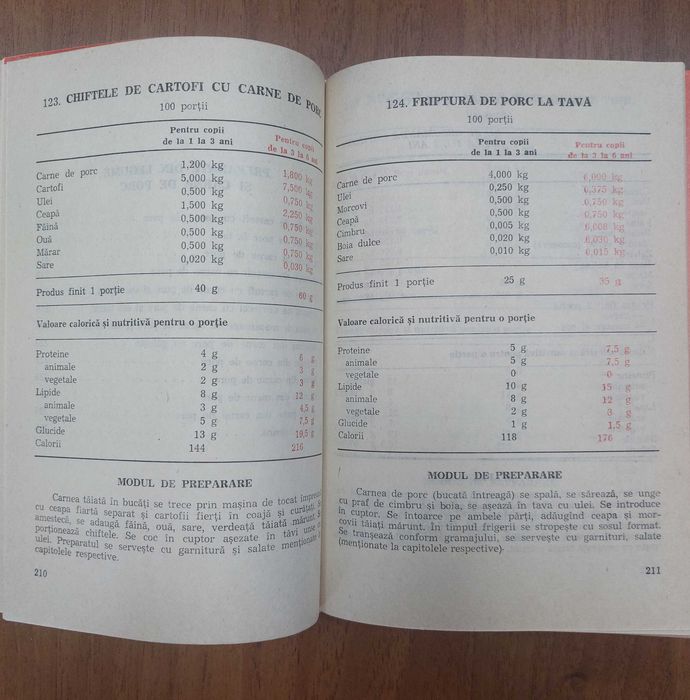 Ghid culinar orientativ pentru colectivități de copii